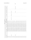 RTP80IL SIRNA COMPOUNDS AND METHODS OF USE THEREOF diagram and image