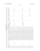 RTP80IL SIRNA COMPOUNDS AND METHODS OF USE THEREOF diagram and image