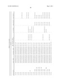 RTP80IL SIRNA COMPOUNDS AND METHODS OF USE THEREOF diagram and image