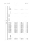 RTP80IL SIRNA COMPOUNDS AND METHODS OF USE THEREOF diagram and image