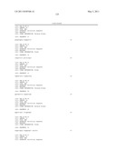 COMPOSITIONS AND THEIR USES DIRECTED TO GEMIN GENES diagram and image