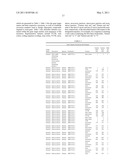 COMPOSITIONS AND THEIR USES DIRECTED TO GEMIN GENES diagram and image