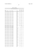 COMPOSITIONS AND THEIR USES DIRECTED TO GEMIN GENES diagram and image