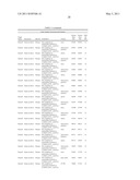 COMPOSITIONS AND THEIR USES DIRECTED TO GEMIN GENES diagram and image