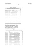 COMPOSITIONS AND THEIR USES DIRECTED TO GEMIN GENES diagram and image