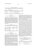 COMPOSITIONS AND THEIR USES DIRECTED TO GEMIN GENES diagram and image