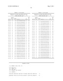 COMPOSITIONS AND THEIR USES DIRECTED TO GEMIN GENES diagram and image