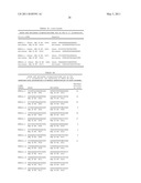 siRNA COMPOUNDS FOR INHIBITING NRF2 diagram and image