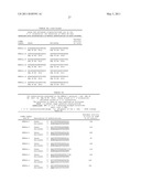 siRNA COMPOUNDS FOR INHIBITING NRF2 diagram and image