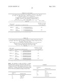 siRNA COMPOUNDS FOR INHIBITING NRF2 diagram and image