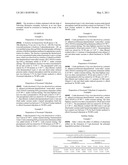 Process for Preparation of Taxane Derivatives diagram and image