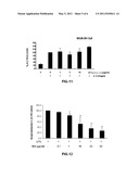 USE OF MASLINIC ACID FOR THE TREATMENT OF PATHOLOGIES AND THEIR SYMPTOMS THROUGH THE INHIBITION OF COX-2 diagram and image