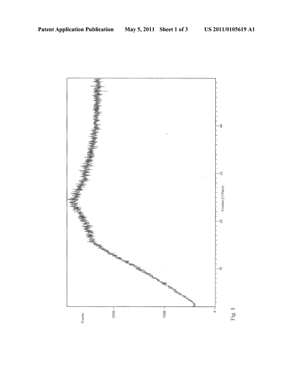 AMORPHOUS BUPROPION HYDROBROMIDE AND PREPARATION THEREOF - diagram, schematic, and image 02