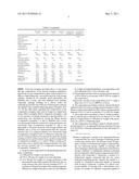 EPOXY RESIN COMPOSITION FOR ENCAPSULATING ELECTRONIC PART diagram and image