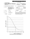 FIRE RETARDANT RESIN COMPOSITION diagram and image