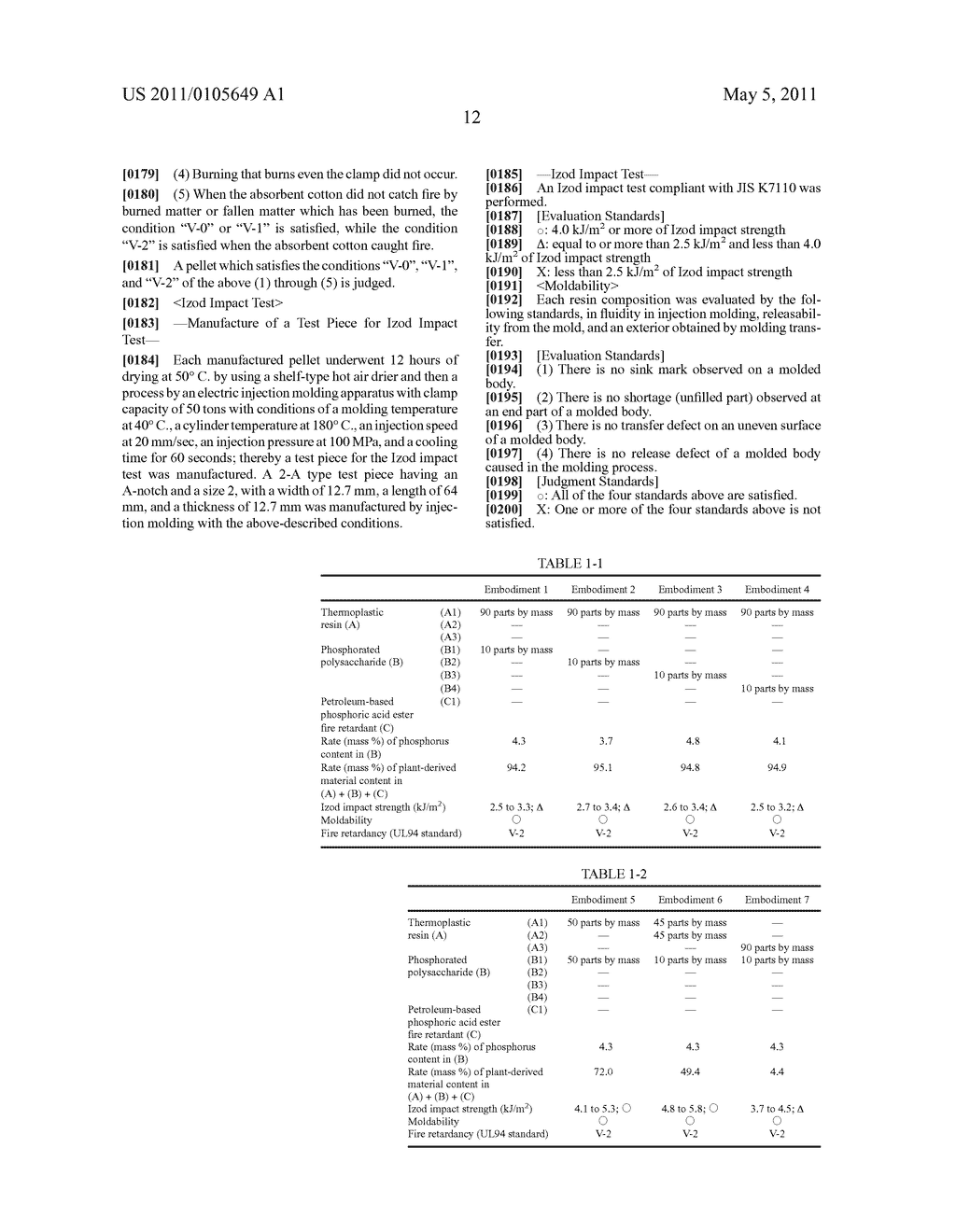 FIRE RETARDANT RESIN COMPOSITION - diagram, schematic, and image 14