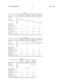 FIRE RETARDANT RESIN COMPOSITION diagram and image