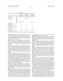 FIRE RETARDANT RESIN COMPOSITION diagram and image