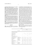 MODIFIED ASPHALT BINDERS AND ASPHALT PAVING COMPOSITIONS diagram and image
