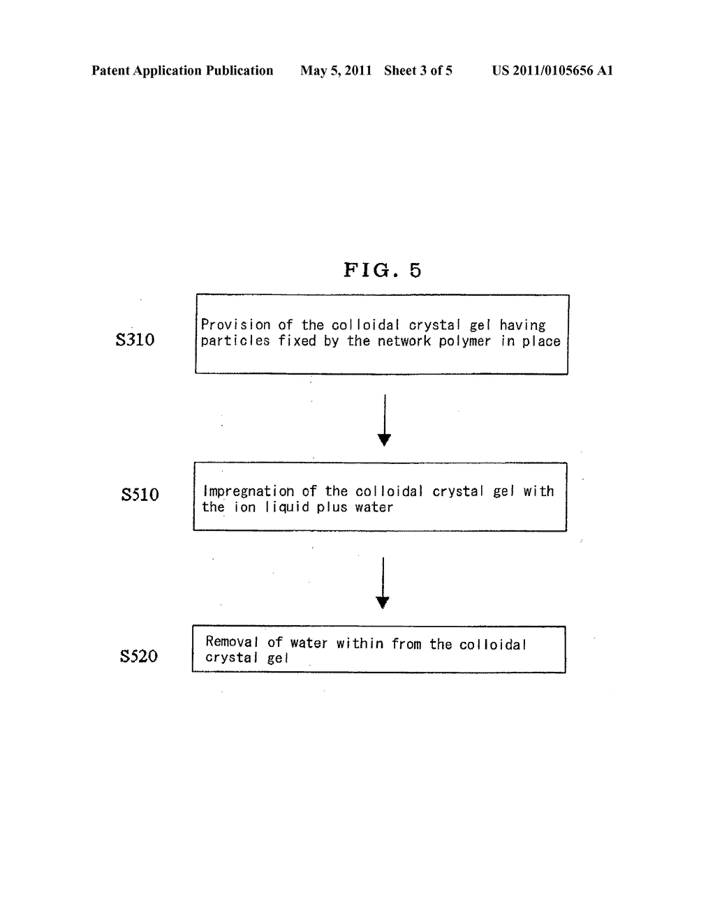 COLLOIDAL CRYSTAL GEL, ITS PRODUCTION PROCESS, AND OPTICAL DEVICES USING THE SAME - diagram, schematic, and image 04