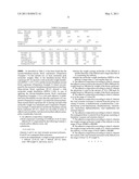 ADHESIVES COMPOSITION COMPRISING MIXTURES OF MULTI-BLOCK COPOLYMERS diagram and image