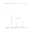 Sterically Emcumbered Bidentate and Tridentate Naphthoxy-Imine Metallic Complexes diagram and image