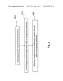 Method of Detecting Malignancy of Nasopharyngeal Carcinoma and A Nasopharyngeal Carcinoma Malignancy Biomarker diagram and image