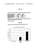 BINDING DOMAIN-IMMUNOGLOBULIN FUSION PROTEINS diagram and image