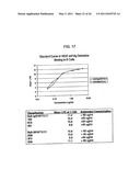 BINDING DOMAIN-IMMUNOGLOBULIN FUSION PROTEINS diagram and image