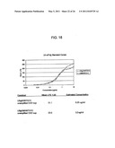 BINDING DOMAIN-IMMUNOGLOBULIN FUSION PROTEINS diagram and image