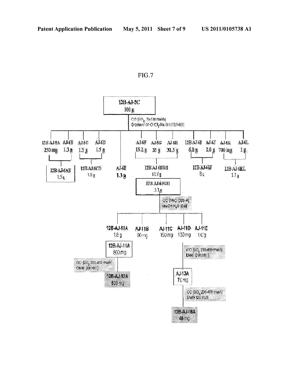 DIARYL HEPATONOID-BASED COMPOUNDS USEFUL AS VIRUS INHIBITORS - diagram, schematic, and image 08