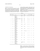 PROCESS FOR THE PREPARATION OF ENANTIOMERICALLY ENRICHED CYCLIC BETA-ARYL OR HETEROARYLCARBOCYCLIC ACIDS diagram and image