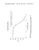 TOTAL SYNTHESIS OF SALINOSPORAMIDE A AND ANALOGS THEREOF diagram and image