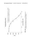 TOTAL SYNTHESIS OF SALINOSPORAMIDE A AND ANALOGS THEREOF diagram and image