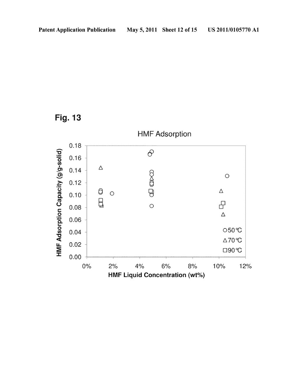 ADSORPTION SEPARATION PROCESSES FOR IONIC LIQUID CATALYTIC PROCESSES - diagram, schematic, and image 13