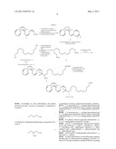 Process for the Synthesis of Long-Chain Fatty Acids diagram and image