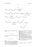 Process for the Synthesis of Long-Chain Fatty Acids diagram and image