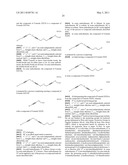 Process for the Synthesis of Long-Chain Fatty Acids diagram and image