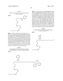 Process for the Synthesis of Long-Chain Fatty Acids diagram and image