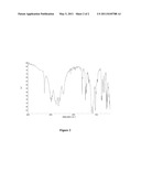 Polymorphic Form of an Aminoindan Mesylate Derivative diagram and image