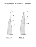 System and Method for Treating Prolapse and Incontinence diagram and image