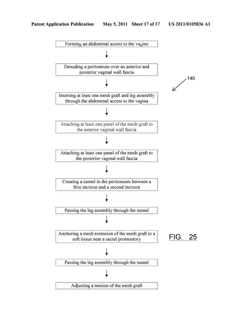 System and Method for Treating Prolapse and Incontinence - diagram, schematic, and image 18