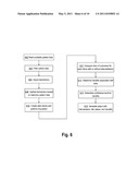 USING DATA IMPUTATION TO DETERMINE AND RANK OF RISKS OF HEALTH OUTCOMES diagram and image