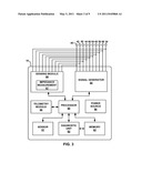 DETECTING WORSENING HEART FAILURE diagram and image