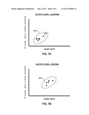 DETECTING WORSENING HEART FAILURE diagram and image