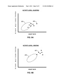 DETECTING WORSENING HEART FAILURE diagram and image