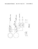 Coupling Loop and Method of Positioning Coupling Loop diagram and image