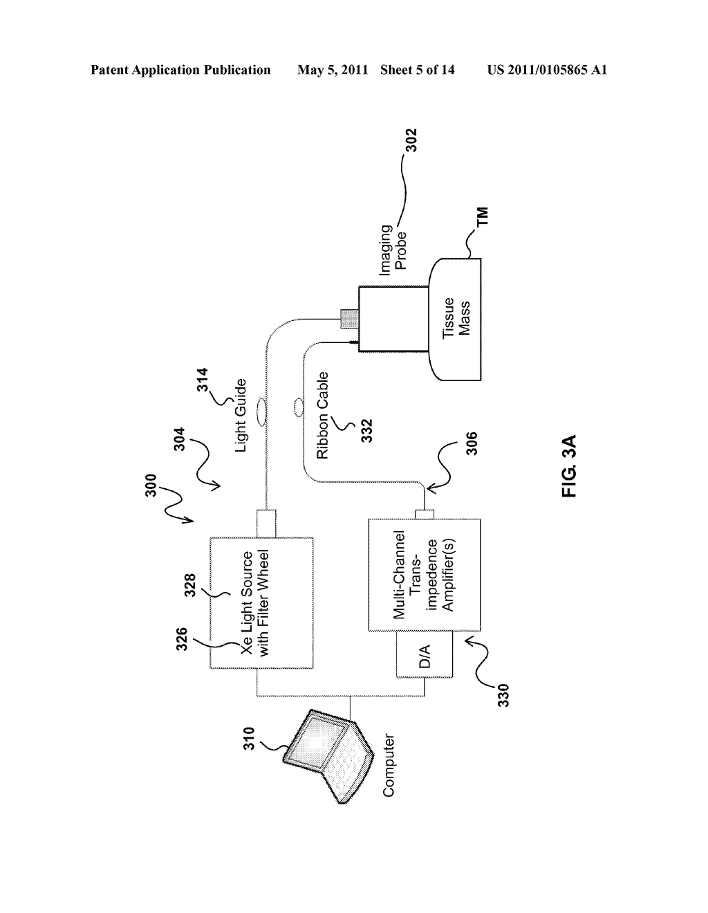 DIFFUSE REFLECTANCE SPECTROSCOPY DEVICE FOR QUANTIFYING TISSUE ABSORPTION AND SCATTERING - diagram, schematic, and image 06