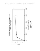 OPTICAL SENSOR CONFIGURATION FOR RATIOMETRIC CORRECTION OF BLOOD GLUCOSE MEASUREMENT diagram and image