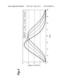 BRAIN DISEASE DIAGNOSIS SYSTEM diagram and image